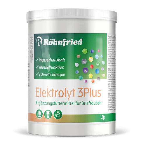 Electrolytes for Pigeons