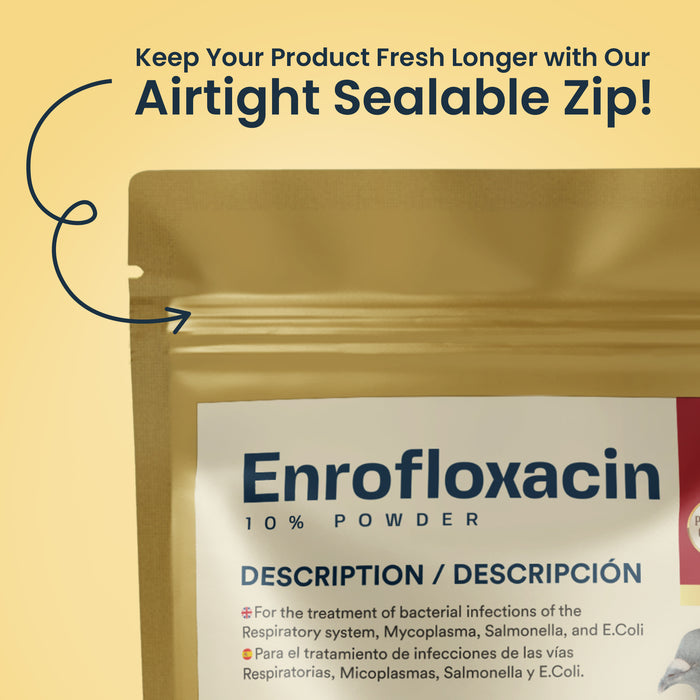 Enrofloxacin 10%: Powerful Broad Spectrum Treatment for Birds