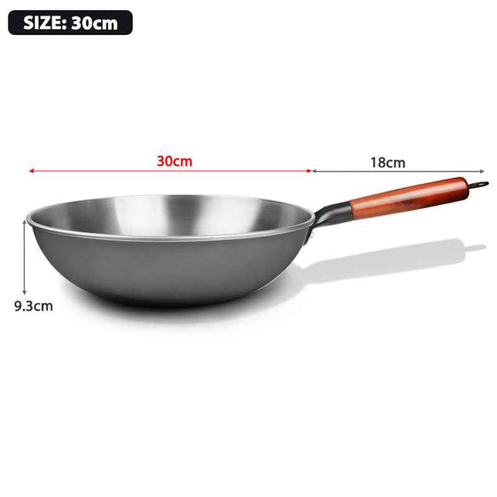 Old Fashioned Uncoated Nonstick Pan