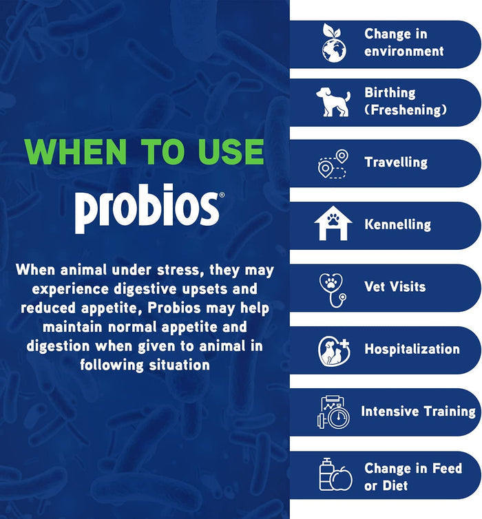 Probios Dispersible Powder with Probiotics for All Species (240g, 2.27kg)