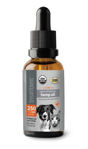 Treatible 250mg Organic Full Spectrum Hemp Oil Dropper Bottle